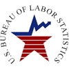 U.S. Bureau of Labor Statistics;